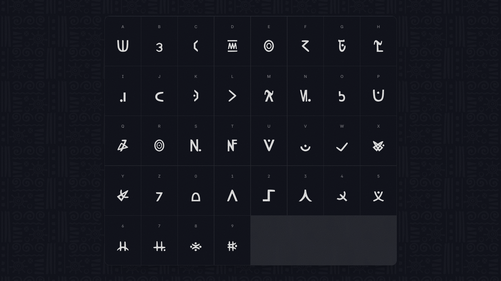 Irdin screenshot